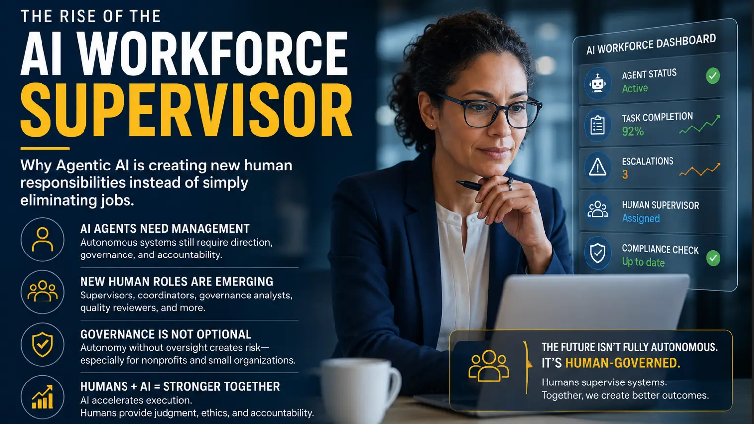 The Rise of the AI Workforce Supervisor