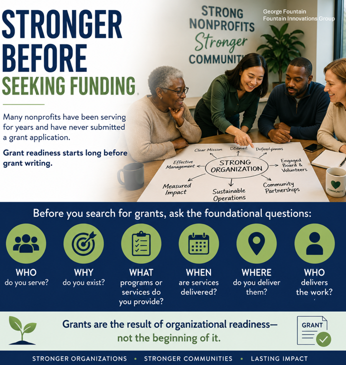 One of the biggest surprises since building Grant-Ready has been discovering how many nonprofits have been serving their communities…