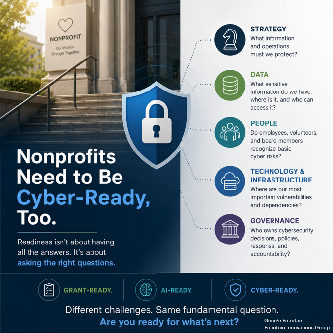 Nonprofits Need to Be Cyber-Ready, Too For years, I’ve focused on a simple question…